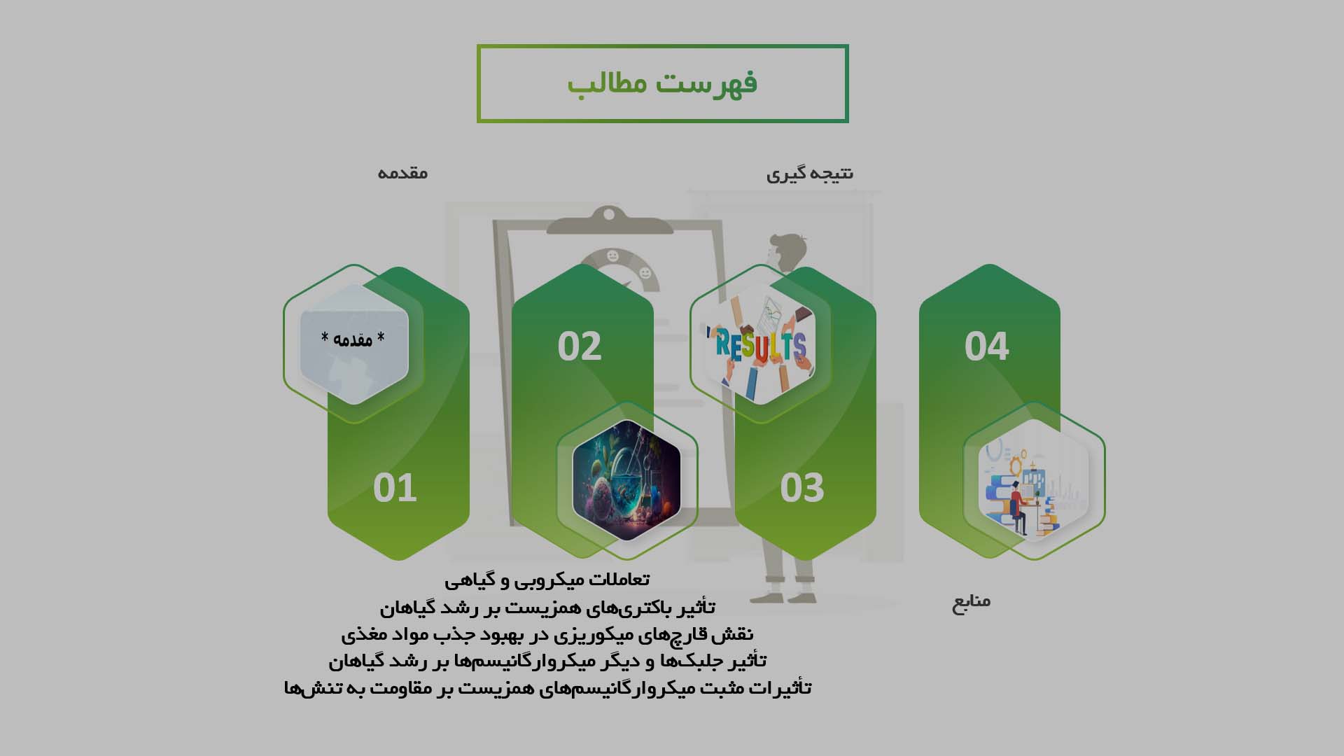 پاورپوینت در مورد نقش میکروارگانیسم‌های همزیست در بهبود رشد گیاهان